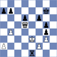Bluebaum - Tanriverdi (chess.com INT, 2023)