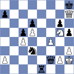 Barria Zuniga - Melkumyan (chess.com INT, 2024)