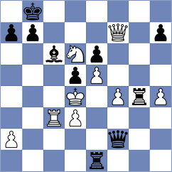 Kushko - Grutter (chess.com INT, 2024)