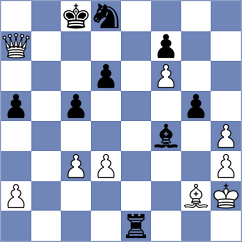 Larina - Adu (chess.com INT, 2023)