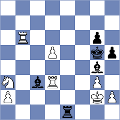 Garcia Cardenas - Novik (Chess.com INT, 2020)