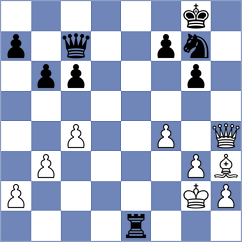 Duran - De Leon (Chess.com INT, 2021)