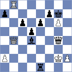 Harper - Gorodetzky (chess.com INT, 2022)