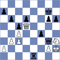 Sakorenko - Veiga (Chess.com INT, 2021)