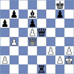 Takano - Szikszai (chess.com INT, 2023)