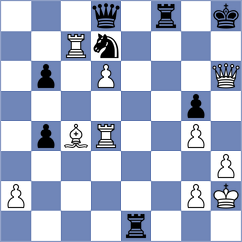 Aaron - Sevgi (chess.com INT, 2024)