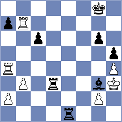 Al Tarbosh - Mikheev (Chess.com INT, 2020)