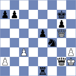 Moon - Starozhilov (Chess.com INT, 2020)