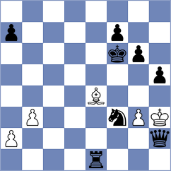Loew - Marcinczyk (Chess.com INT, 2021)