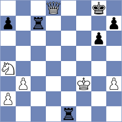 Vakhlamov - Gordievsky (chess.com INT, 2023)