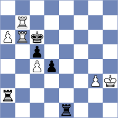 Shirov - Demchenko (chess.com INT, 2024)