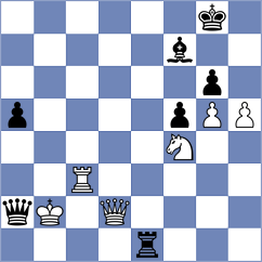 Kuzubov - Martirosyan (chess.com INT, 2024)