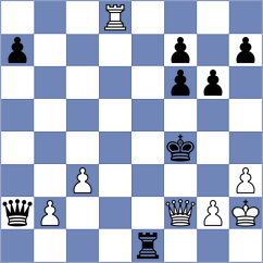 Tsereteli - Golubenko (Chess.com INT, 2020)