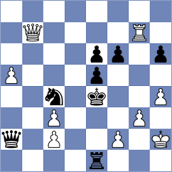 Pinheiro - Arvelo (chess.com INT, 2023)