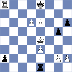 Kuznecovs - Cueto (chess.com INT, 2023)