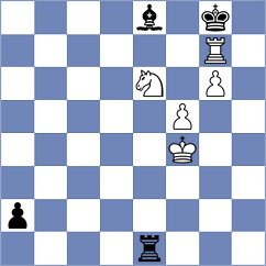 Matthiesen - Kleiman (chess.com INT, 2023)