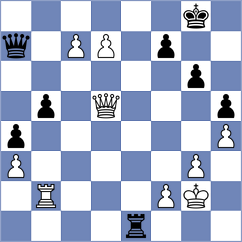 Pein - Xie (Chess.com INT, 2020)