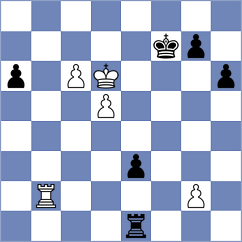 Kumsiashvili - Maksimovic (chess.com INT, 2023)