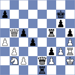 Novikova - Guillemette (chess.com INT, 2024)