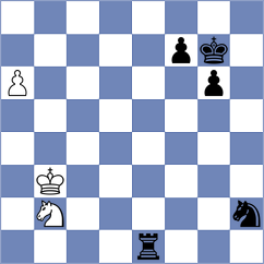Ostmoe - Djukic (Chess.com INT, 2020)
