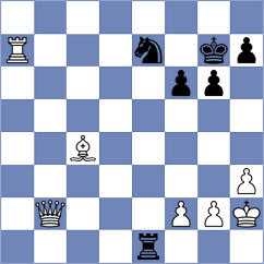 Arun - Zahmati (chess.com INT, 2023)