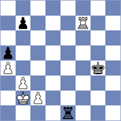 Rodrigue-Lemieux - Sivakumar (chess.com INT, 2023)