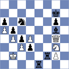 Dang - Shipov (chess.com INT, 2022)