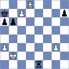 Christensen - Frisk Kockum (Chess.com INT, 2019)