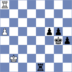 Terry - Piorun (chess.com INT, 2024)