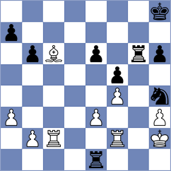 Sethuraman - Zhigalko (Chess.com INT, 2021)