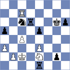 Adhikari - Sewak (chess.com INT, 2021)