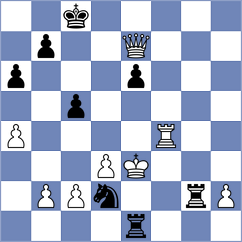 Hafiz - Gimenez Aguirre (chess.com INT, 2023)