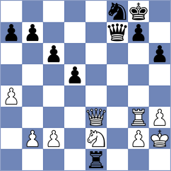 Krzywda - Chernov (chess.com INT, 2024)