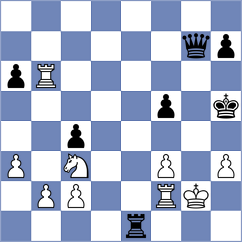 Skuhala - Pichot (chess.com INT, 2024)