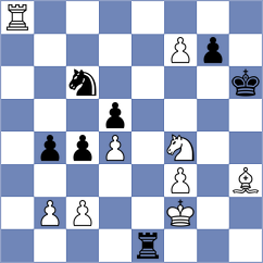 Tomb - Zaksaite (chess.com INT, 2024)
