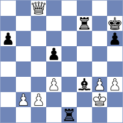 Leiva - Niemann (chess.com INT, 2024)