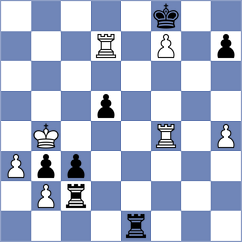 Abrahamyan - Iskusnyh (chess.com INT, 2021)