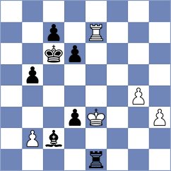 Christensen - Provaznik (Chess.com INT, 2021)