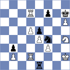 Obsivac - Ringel (Chess.com INT, 2021)