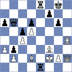 Yilmaz - Starozhilov (chess.com INT, 2024)