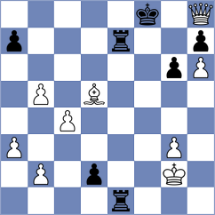 Nurgaliyeva - Pershina (chess.com INT, 2023)