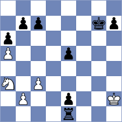 Mendez Fortes - Aravindh (chess.com INT, 2024)