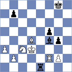 Yuan - Frolyanov (chess.com INT, 2023)