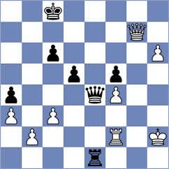 Kislov - Baskakov (chess.com INT, 2022)