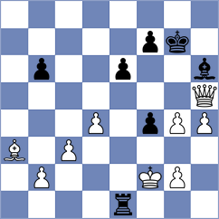 Cuenca Jimenez - Bakhrillaev (chess.com INT, 2024)