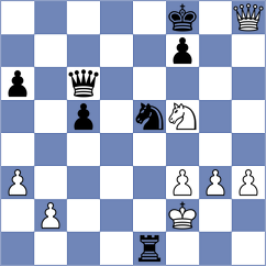 Artemenko - Mohammed (chess.com INT, 2022)