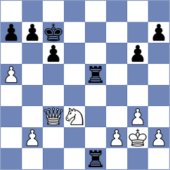 Mugide - Mongeli (Chess.com INT, 2021)