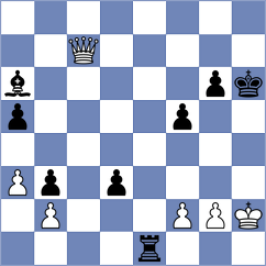 Gaponenko - Kovalchuk (Chess.com INT, 2020)
