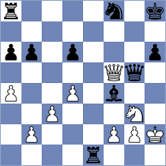Kalajzic - Castaneda Jimenez (Chess.com INT, 2021)