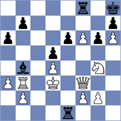Shyam - Movsesian (Chess.com INT, 2020)